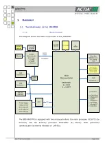 Preview for 13 page of I+ME ACTIA BMS Master 4 Hardware Manual