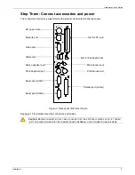 Предварительный просмотр 8 страницы I-O Corporation TC4000 User Manual