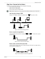 Предварительный просмотр 10 страницы I-O Corporation TC4000 User Manual