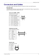 Предварительный просмотр 15 страницы I-O Corporation TC4000 User Manual