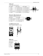 Предварительный просмотр 16 страницы I-O Corporation TC4000 User Manual