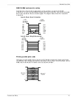 Предварительный просмотр 18 страницы I-O Corporation TC4000 User Manual