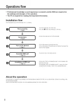 Preview for 6 page of i-PRO WJ-HXE410 Series Installation Manual