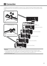 Preview for 9 page of i-PRO WJ-HXE410 Series Installation Manual