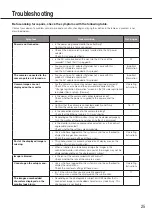 Preview for 25 page of i-PRO WJ-NU101K Series Installation Manual