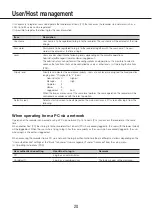 Preview for 20 page of i-PRO WJ-NX300K Important Information Manual