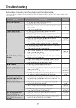 Preview for 21 page of i-PRO WJ-NX300K Important Information Manual