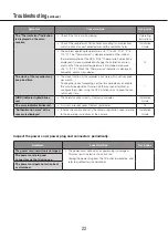 Preview for 22 page of i-PRO WJ-NX300K Important Information Manual