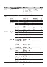 Preview for 79 page of i-PRO WJ-NX400K/G Operating Instructions Manual