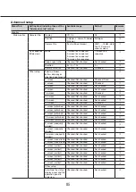 Preview for 85 page of i-PRO WJ-NX400K/G Operating Instructions Manual