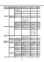 Preview for 86 page of i-PRO WJ-NX400K/G Operating Instructions Manual