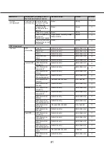 Preview for 91 page of i-PRO WJ-NX400K/G Operating Instructions Manual