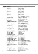 Preview for 197 page of i-PRO WJ-NX400K/G Operating Instructions Manual