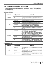 Предварительный просмотр 25 страницы i-PRO WJ-PR204 Operating Instructions Manual