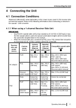 Предварительный просмотр 31 страницы i-PRO WJ-PR204 Operating Instructions Manual