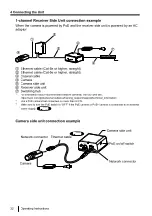 Предварительный просмотр 32 страницы i-PRO WJ-PR204 Operating Instructions Manual