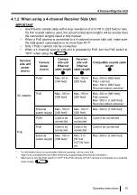 Предварительный просмотр 33 страницы i-PRO WJ-PR204 Operating Instructions Manual