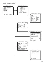 Предварительный просмотр 35 страницы i-PRO WV-CW634S Installation Manual