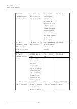 Предварительный просмотр 57 страницы i-PRO WV-X86531-Z2 Web Manual