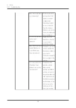 Предварительный просмотр 62 страницы i-PRO WV-X86531-Z2 Web Manual