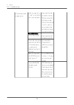 Предварительный просмотр 64 страницы i-PRO WV-X86531-Z2 Web Manual