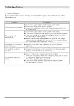 Preview for 15 page of I-Tech ECHW2400HDWT2 User Manual