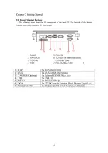 Preview for 12 page of I-Tech HMI Series User Manual