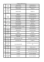 Preview for 19 page of I-Trac VT1000 User Manual