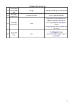 Preview for 20 page of I-Trac VT1000 User Manual