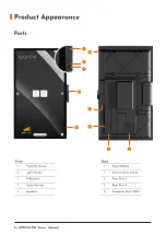 Preview for 8 page of i3-TECHNOLOGIES i3TOUCH PXr Series Manual