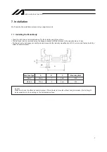 Preview for 17 page of IAI IF Operating Manual