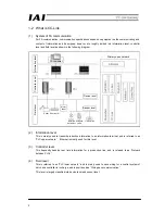 Preview for 6 page of IAI RCM-GW-CC Operation Manual