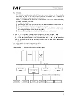 Preview for 7 page of IAI RCM-GW-CC Operation Manual