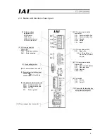 Preview for 13 page of IAI RCM-GW-CC Operation Manual