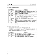 Preview for 14 page of IAI RCM-GW-CC Operation Manual