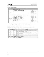 Preview for 16 page of IAI RCM-GW-CC Operation Manual