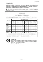 Предварительный просмотр 4 страницы IAI SW-4000M-PMCL User Manual