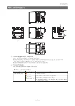 Предварительный просмотр 7 страницы IAI SW-4000M-PMCL User Manual