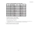 Предварительный просмотр 9 страницы IAI SW-4000M-PMCL User Manual