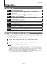 Предварительный просмотр 10 страницы IAI SW-4000M-PMCL User Manual