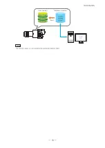 Предварительный просмотр 18 страницы IAI SW-4000M-PMCL User Manual