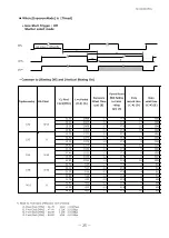 Предварительный просмотр 25 страницы IAI SW-4000M-PMCL User Manual