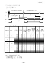 Предварительный просмотр 26 страницы IAI SW-4000M-PMCL User Manual