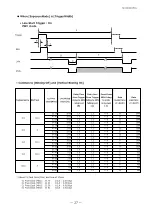 Предварительный просмотр 27 страницы IAI SW-4000M-PMCL User Manual