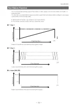 Предварительный просмотр 32 страницы IAI SW-4000M-PMCL User Manual