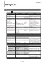 Предварительный просмотр 34 страницы IAI SW-4000M-PMCL User Manual