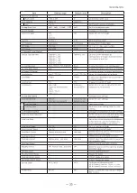 Предварительный просмотр 35 страницы IAI SW-4000M-PMCL User Manual