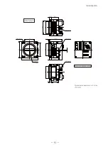 Предварительный просмотр 41 страницы IAI SW-4000M-PMCL User Manual