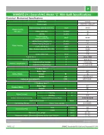 Preview for 20 page of iAIRE SHMSPZ-09 Manual