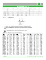 Preview for 71 page of iAIRE SHMSPZ-09 Manual